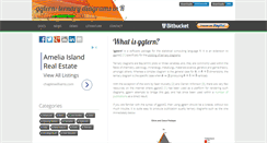 Desktop Screenshot of ggtern.com